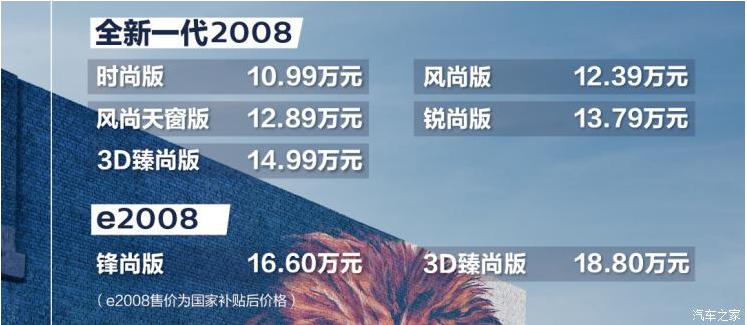 售10.99万起 全新标致2008家族正式上市