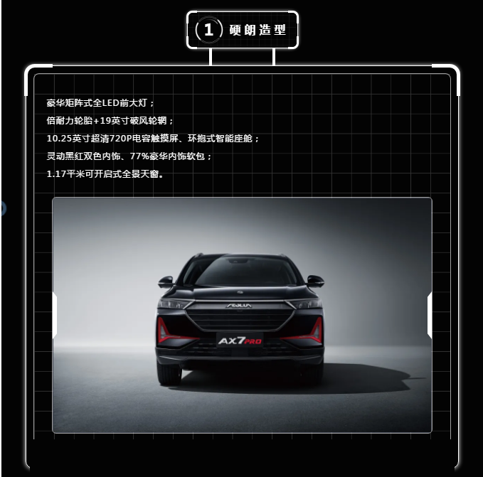 按揭三年0利息，十年质保新车开回家